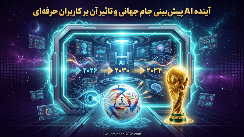 آینده AI پیش بینی جام جهانی و تاثیر آن بر کاربران حرفه ای