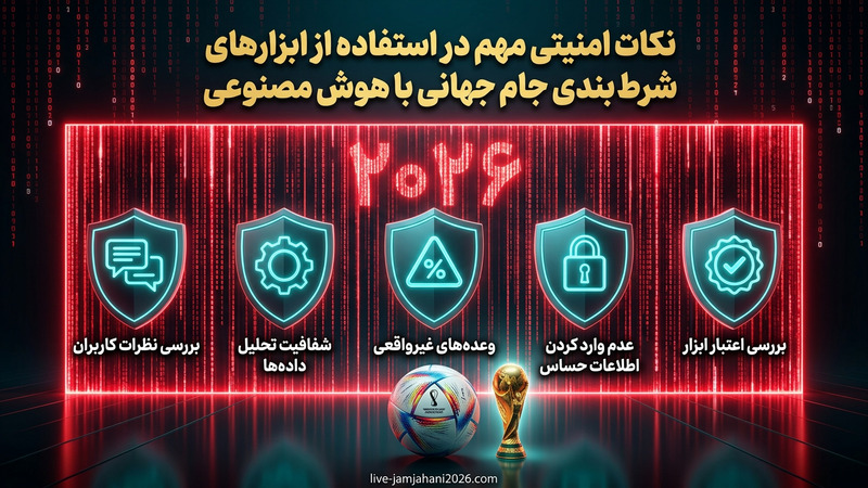 نکات امنیتی مهم در استفاده از ابزارهای شرط بندی جام جهانی با هوش مصنوعی