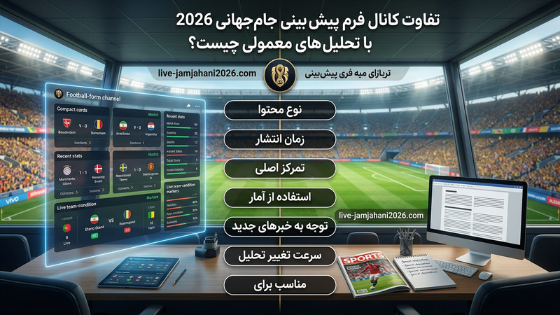 تفاوت کانال فرم پیش بینی جام جهانی 2026 با تحلیل های معمولی چیست؟