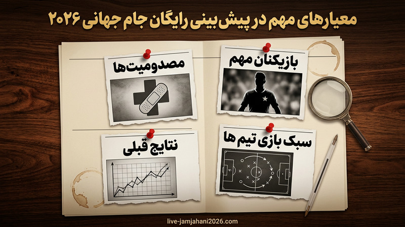 معیارهای مهم در پیش بینی رایگان جام جهانی 2026