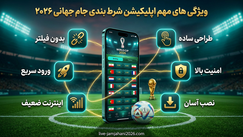 ویژگی های مهم اپلیکیشن شرط بندی جام جهانی 2026