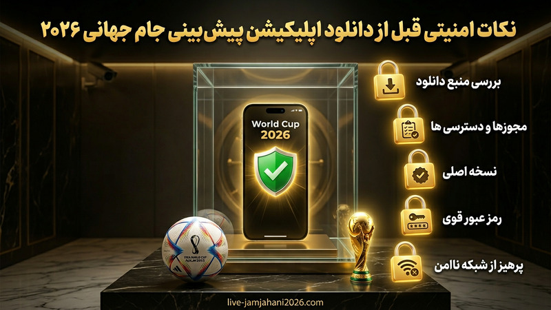 نکات امینی قبل از دانلود اپلیکیشن پیش بینی جام جهانی2026