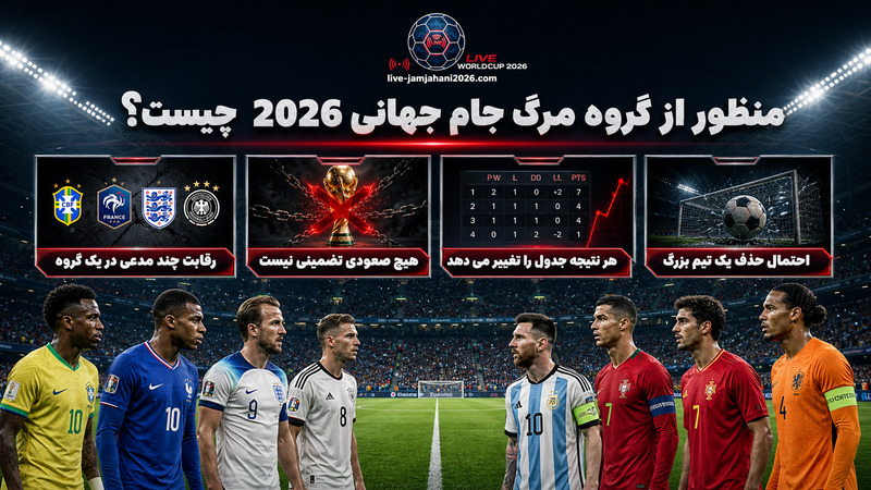 منظور از گروه مرگ جام جهانی 2026 چیست؟