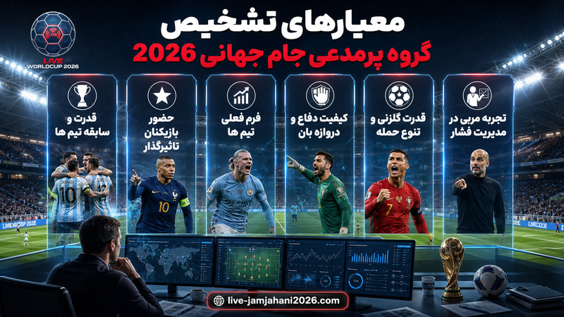 معیارهای تشخیص گروه پرمدعی جام جهانی 2026