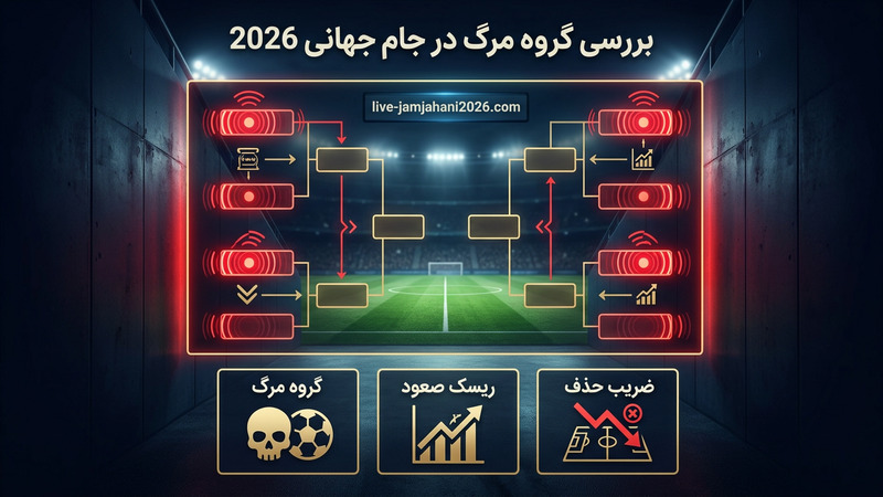 بررسی گروه مرگ در جام جهانی 2026