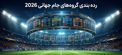 رده بندی گروه های جام جهانی 2026 | تحلیل قرعه کشی و جدول گروه ها